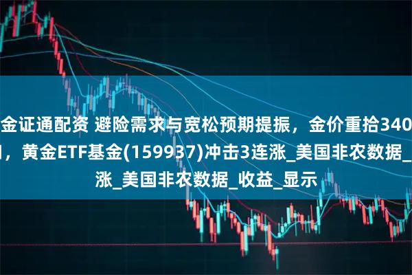金证通配资 避险需求与宽松预期提振，金价重拾3400美元关口，黄金ETF基金(159937)冲击3连涨_美国非农数据_收益_显示
